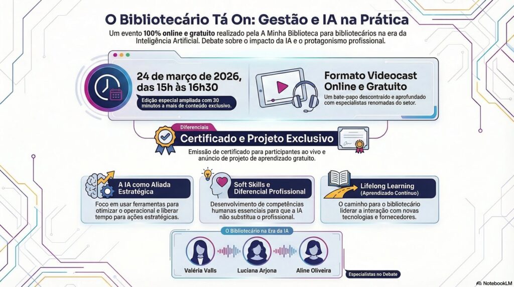 Meetup Digital - O Bibliotecário Tá On: Gestão da Informação e do Conhecimento na era da IA