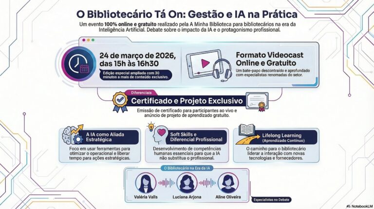 Meetup Digital - O Bibliotecário Tá On: Gestão da Informação e do Conhecimento na era da IA